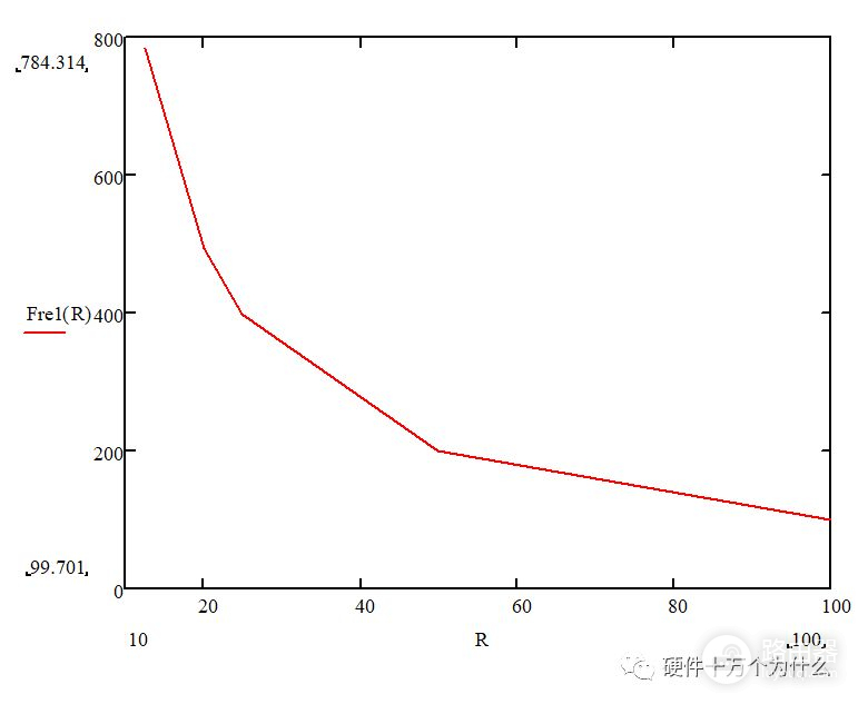 电源电路的基本元器件(电源元器件介绍)