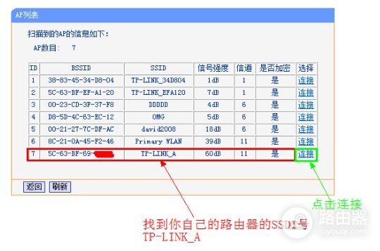 副路由器怎样安装(副路由器的线怎么插)