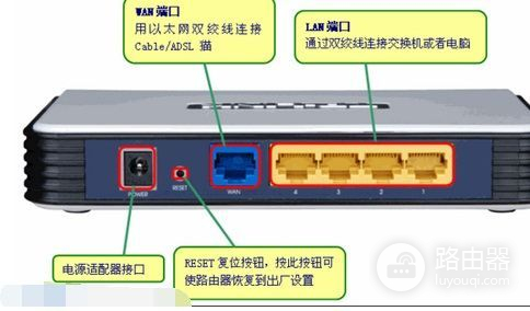 路由器登陆账号和密码忘记了怎么找回(路由器密码忘了怎么找回密码)