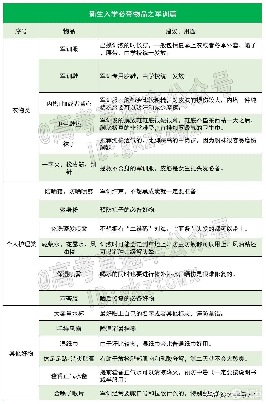 怎么打包行李(电脑文件如何打包)