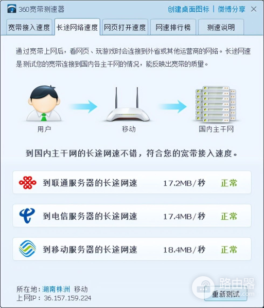 网络速度测试方法(如何测试电脑速度)