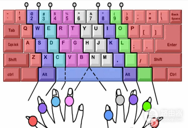 刚开始用电脑(刚开始用电脑怎么开机)