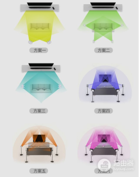 1000W功率!开启家庭影音新生活!中道带你定义好声音