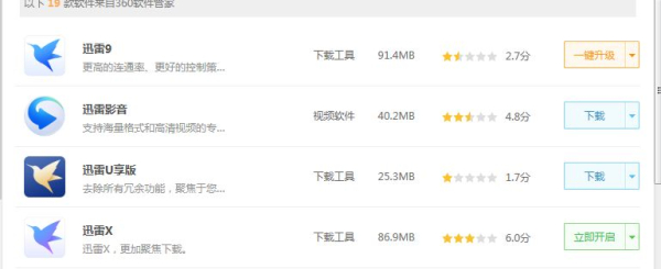 我在电脑上安装了三个版本的迅雷(我在电脑上安装了三个版本的迅雷下载不了)