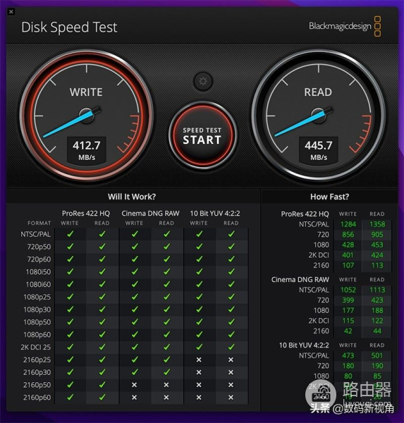 M1苹果电脑多屏协同工作(苹果电脑怎么多屏协同)