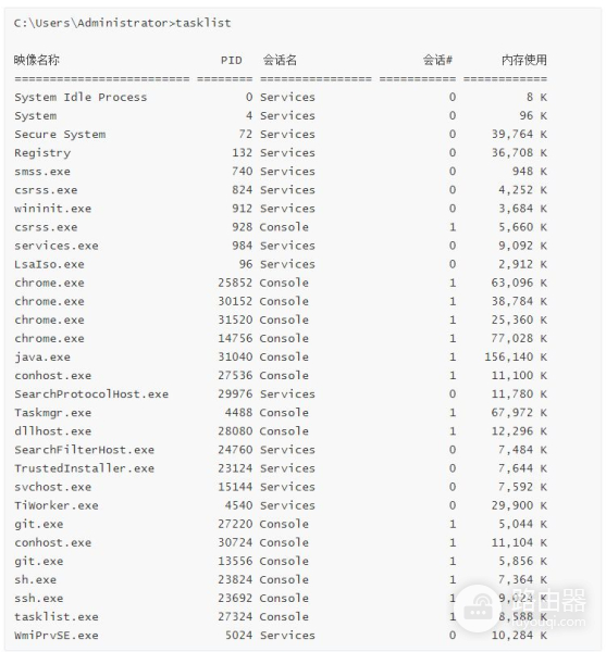 Windows如何杀掉进程(电脑如何杀掉进程)