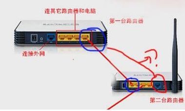 怎么设置两个路由器(怎么同时用两个路由器)