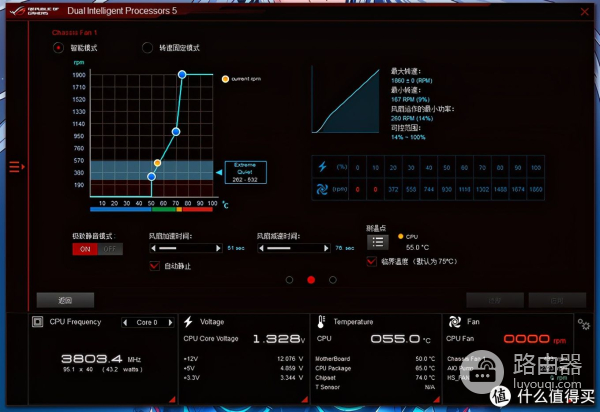 怎么给电脑降噪(如何降低电脑噪音)