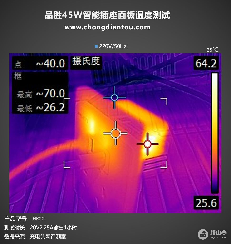 配备1C1A双口，均支持华为40W 超级快充，品胜45W智能插座面板评测