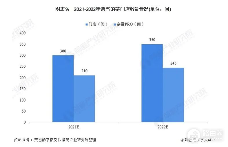 这次用上了摆烂头像(摆烂的头像)