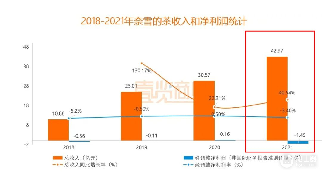 这次用上了摆烂头像(摆烂的头像)