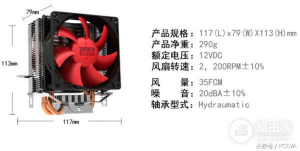 你的电脑风扇吵吗?两种散热风扇调速模式解析