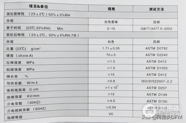 散热材料的选择(散热效果最好的材料)