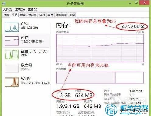 提示电脑内存不足(提示电脑内存不足怎么解决)