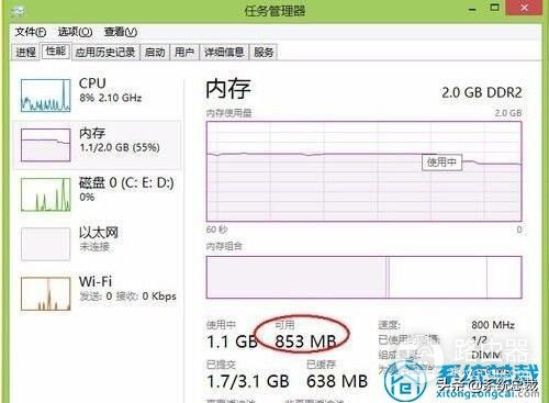 提示电脑内存不足(提示电脑内存不足怎么解决)