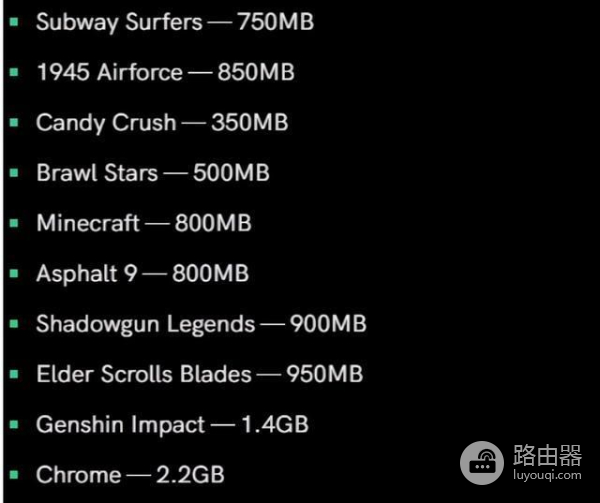 我的手机内存比电脑的还大(手机内存为什么比电脑内存大)