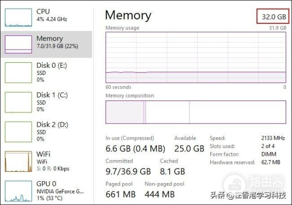 您的电脑需要多少内存(您的电脑需要多少内存条)