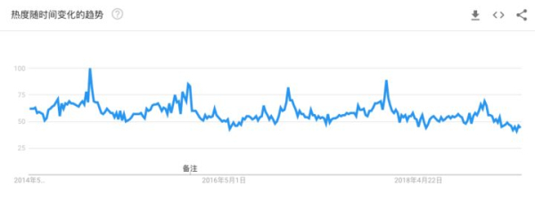 真的是用来保护电脑屏幕的吗(真的是用来保护电脑屏幕的吗英语)