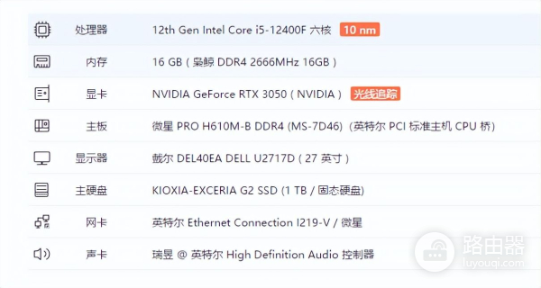 5000元能组装一台怎样的电脑(5000块自己组装电脑)