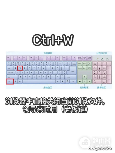 电脑操作提速N倍的31个快捷键(电脑上倍速快捷键)