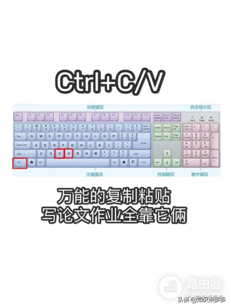 电脑操作提速N倍的31个快捷键(电脑上倍速快捷键)