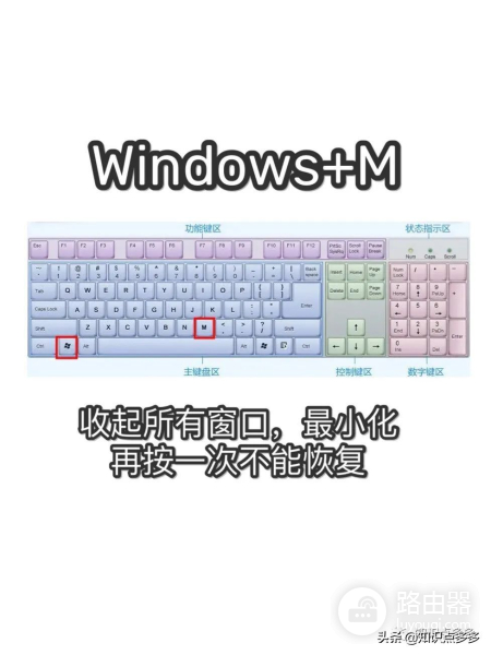 电脑操作提速N倍的31个快捷键(电脑上倍速快捷键)