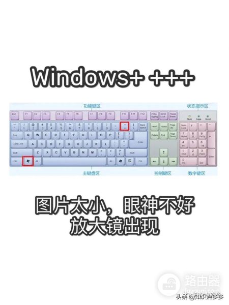 电脑操作提速N倍的31个快捷键(电脑上倍速快捷键)