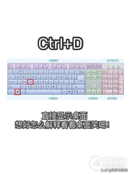 电脑操作提速N倍的31个快捷键(电脑上倍速快捷键)