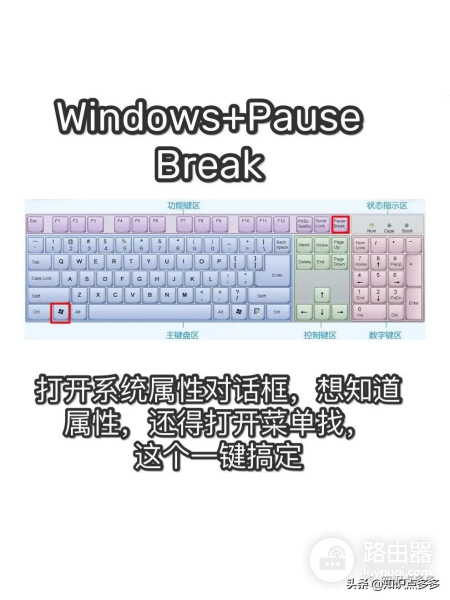 电脑操作提速N倍的31个快捷键(电脑上倍速快捷键)