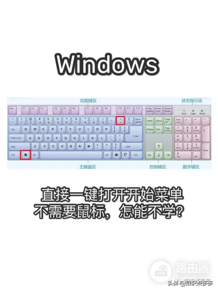 电脑操作提速N倍的31个快捷键(电脑上倍速快捷键)