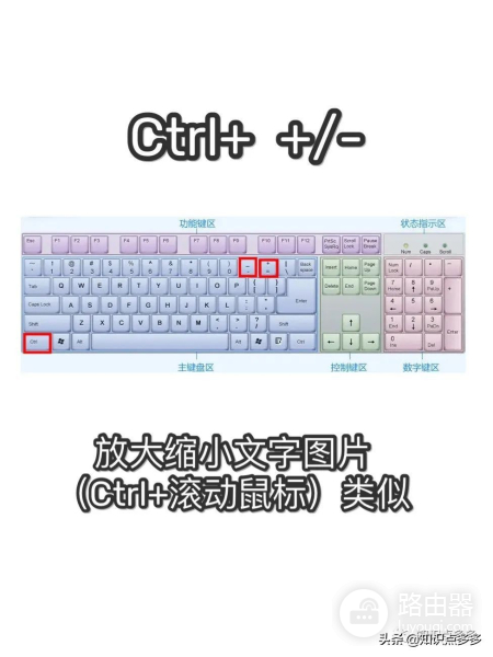 电脑操作提速N倍的31个快捷键(电脑上倍速快捷键)