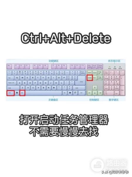 电脑操作提速N倍的31个快捷键(电脑上倍速快捷键)