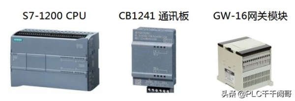 远程监控西门子S7(如何远程查看电脑监控)