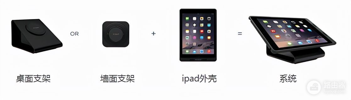 iPort让iPad的存在更加完美