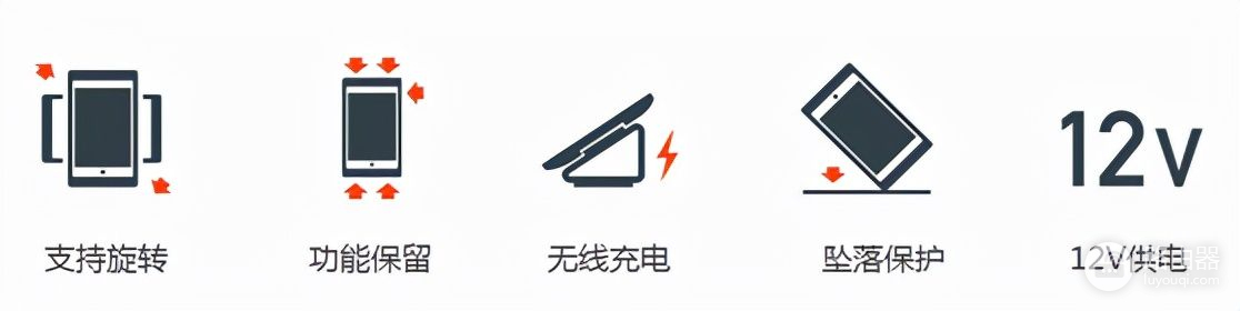 iPort让iPad的存在更加完美