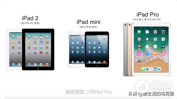 iPad能代替笔记本吗(ipad代替笔记本电脑)