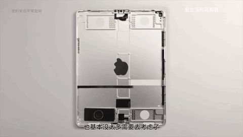 iPad能代替笔记本吗(ipad代替笔记本电脑)