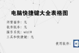 打工人最常用的70个电脑快捷键大全(打工人最常用的70个电脑快捷键大全图片)
