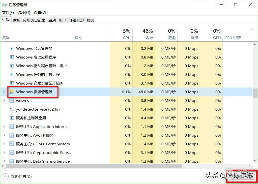 修复Win10上的黑屏问题全攻略(win10 修复 黑屏)