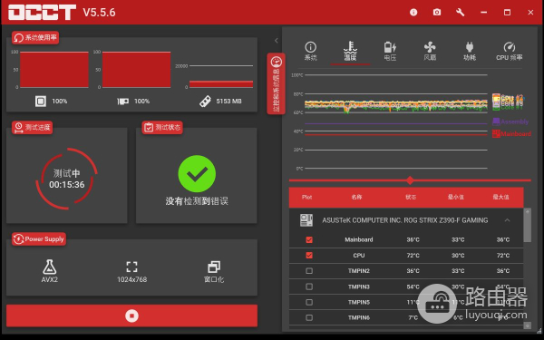 想要让电脑降温风扇又不吵(风扇给电脑降温)