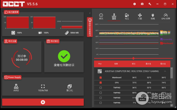 想要让电脑降温风扇又不吵(风扇给电脑降温)