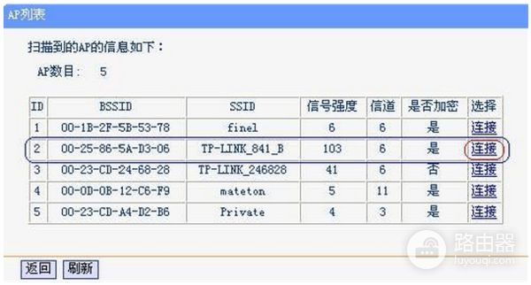 如何用无线路由器桥接公司局域网(公司的这种路由器怎么用wifi放大器桥接)