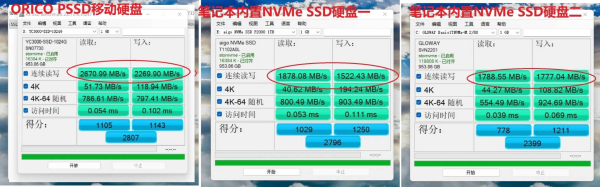 拯救硬盘容量不够的笔记本电脑(笔记本电脑固态硬盘容量小怎么办)