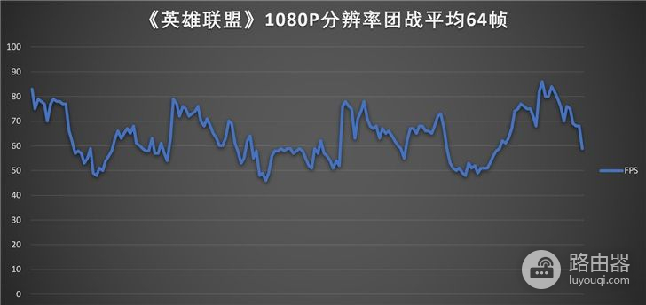 仍旧是最好的二合一平板电脑(什么二合一平板电脑好)