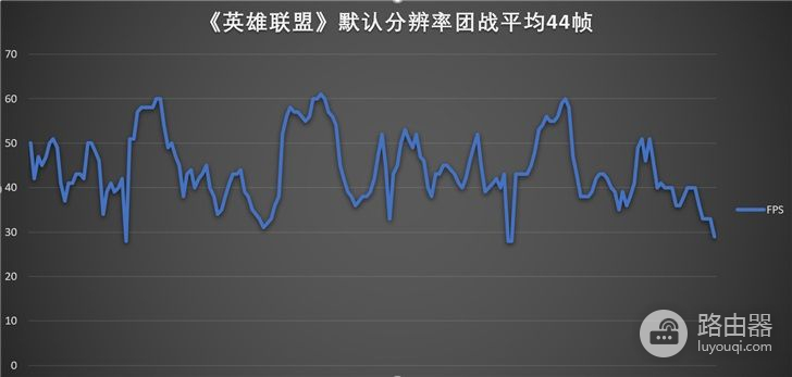 仍旧是最好的二合一平板电脑(什么二合一平板电脑好)