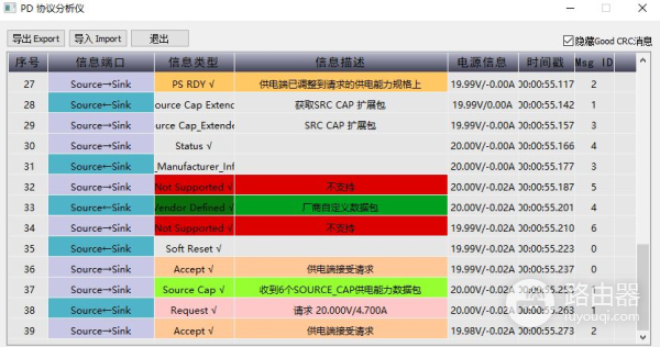 100W充电器会把手机充坏么(功率高的充电器会不会充坏手机)