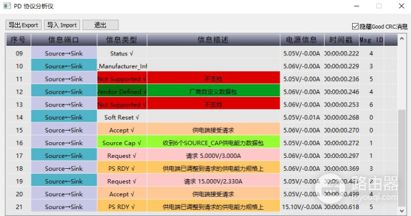 100W充电器会把手机充坏么(功率高的充电器会不会充坏手机)