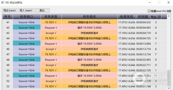100W充电器会把手机充坏么(功率高的充电器会不会充坏手机)