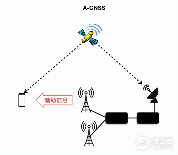 B站要“展示IP属地”了?通过IP属地能找到你吗?