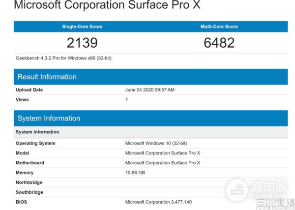 AI与多处理器设计，能拯救Windows on ARM吗
